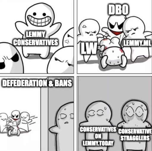 guy lemmy conservatives getting beat up by Lemmy.ml, LW and DB0 with defederation & bans others hiding conservatives on lemmy.today & conservative stragglers  meme